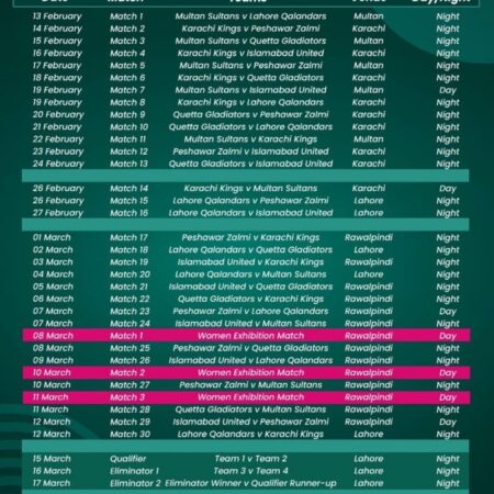 Pakistan Super League 10th Edition Schedule Announced