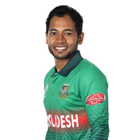 Mushfiqur Rahim Ends ODI Career